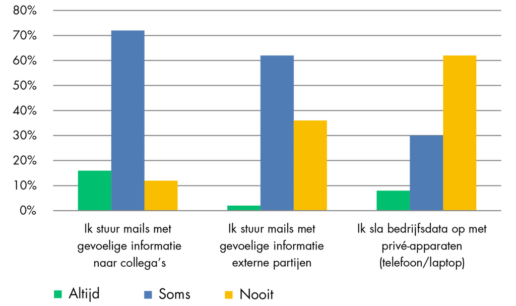 Diagram 18