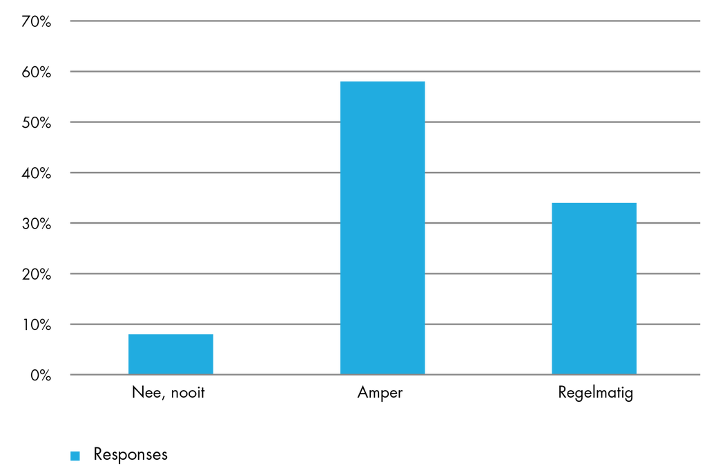 Diagram 19